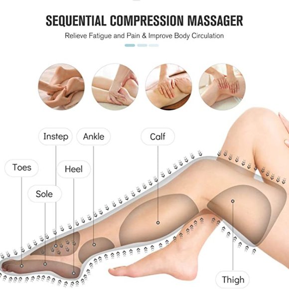 Foot and leg massagers - Picture 2 of 6